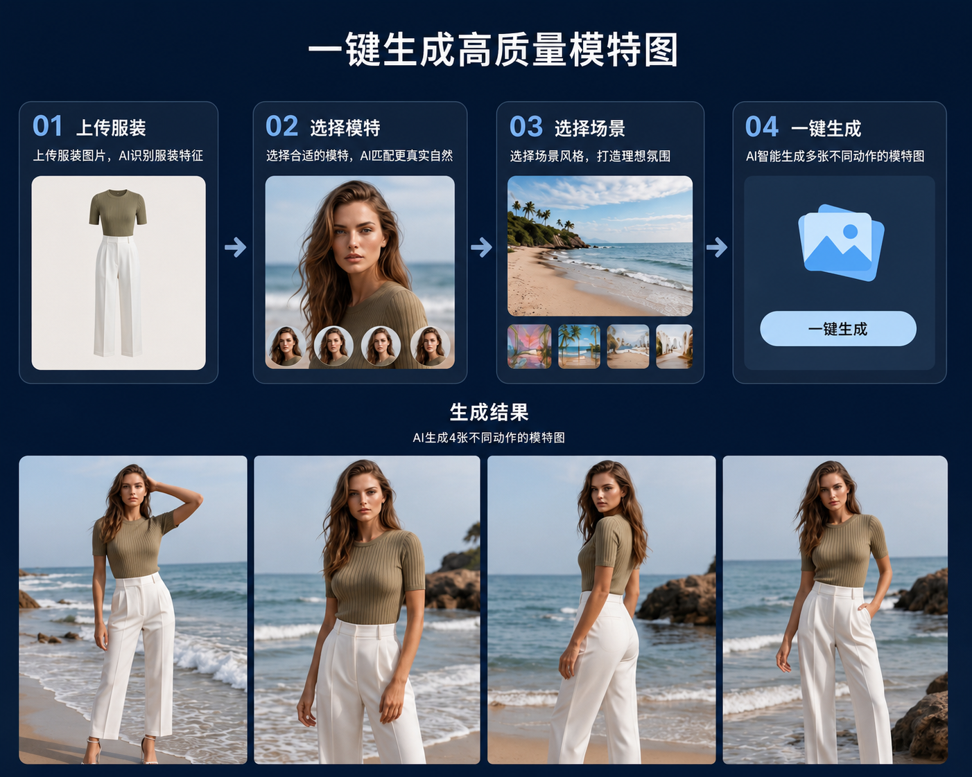 模特创意图